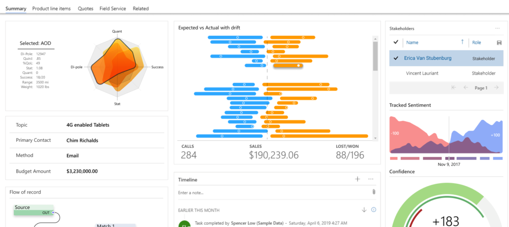 PowerAppsComponentFrameworkForm