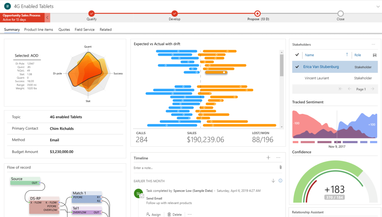 Getting started with Power Apps Component Framework (a.k.a. Goodbye Web ...