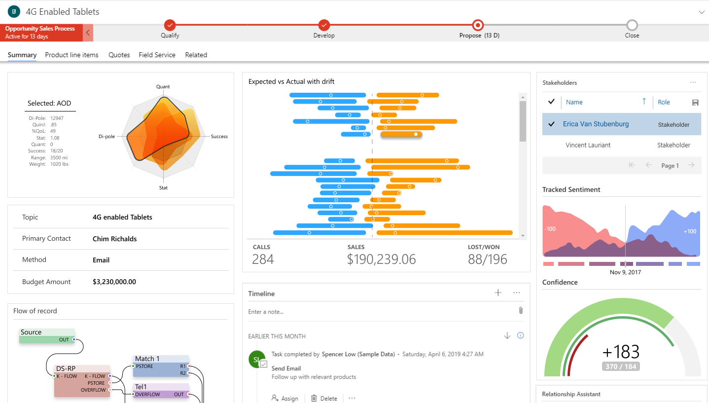 PowerAppsComponentFrameworkForm