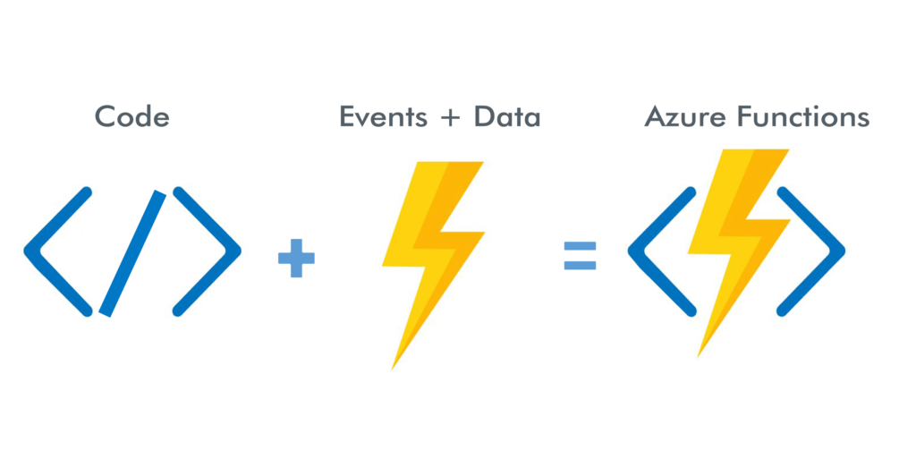 Azure Function