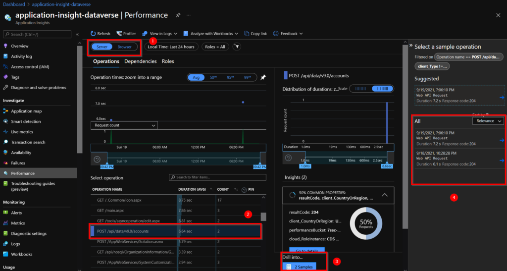 Bringing your Dataverse data to Azure Synapse – Allan De Castro's Power  Platform Notebook